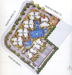 Whitewater (D18), Condominium #581250971